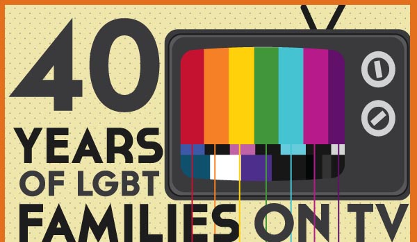 40 Years of LGBT families on TV