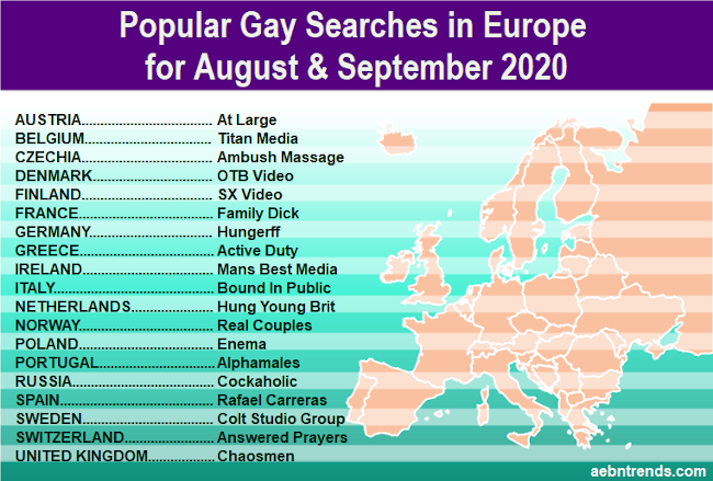 Top gay porn searches