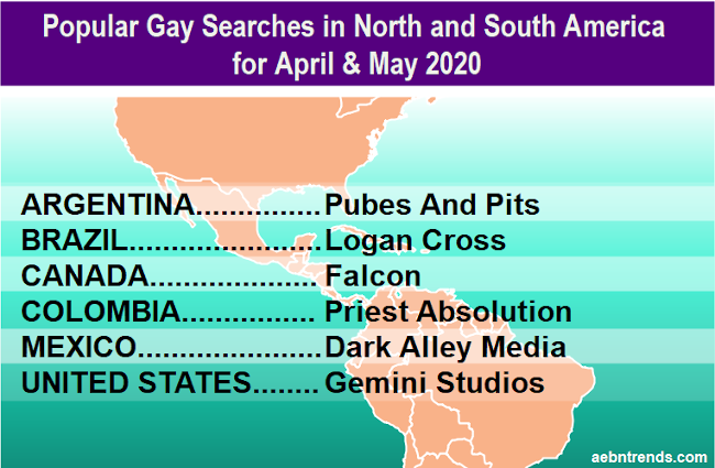 Popular gay searches on AEBN