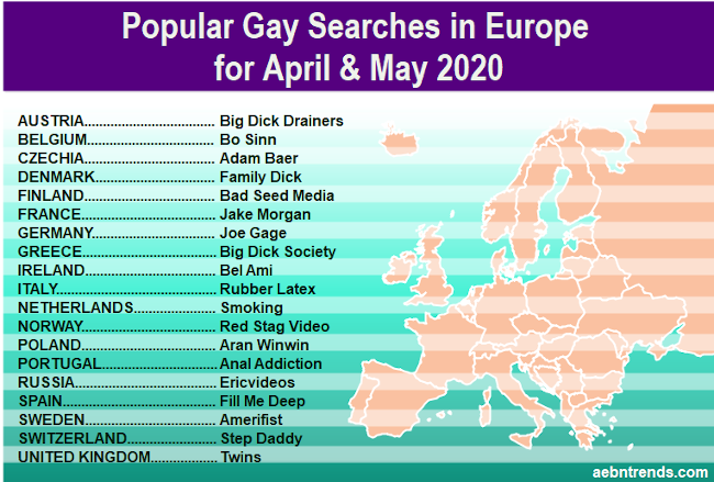 European gay porn searches