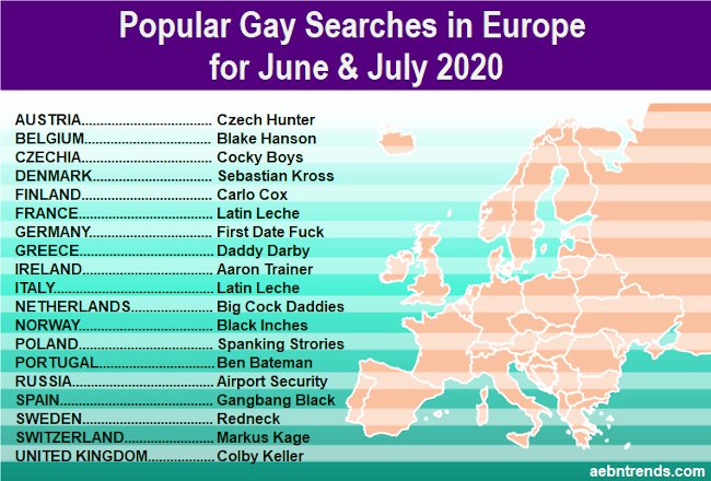 Popular gay searches