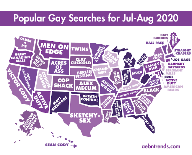 AEBN gay search porn trends for August and July